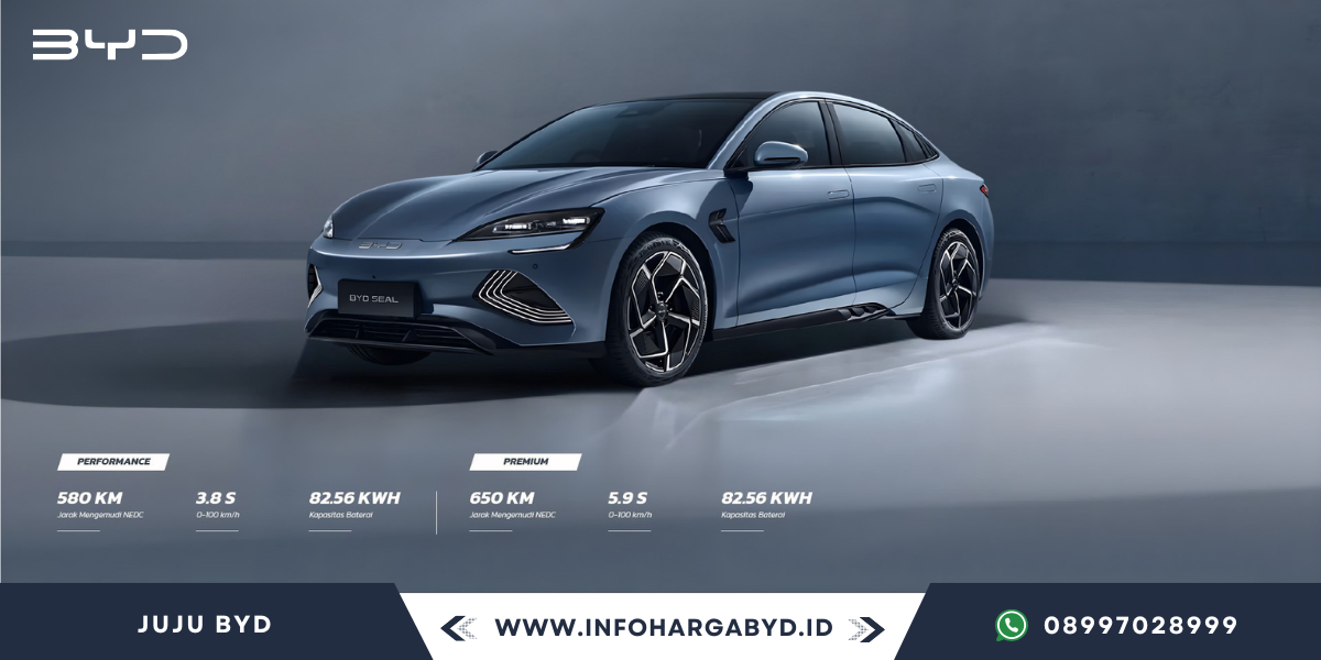 BYD SUDIRMAN